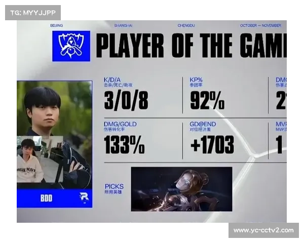 Cryin赛前点出TES打野为AL克星,历史战绩带来心理优势 Cryin赛前点出TES打野为AL克星,历史战绩带来心理优势